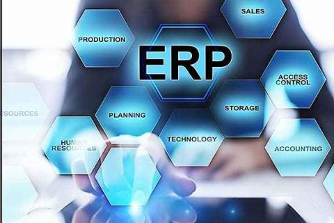 World Trade ERP ve Özel Yazılım Çözümleri