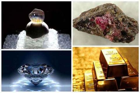 Mining and Raw Material Supply